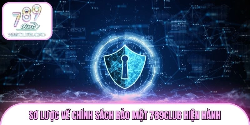 Sơ lược về chính sách bảo mật 789club hiện hành